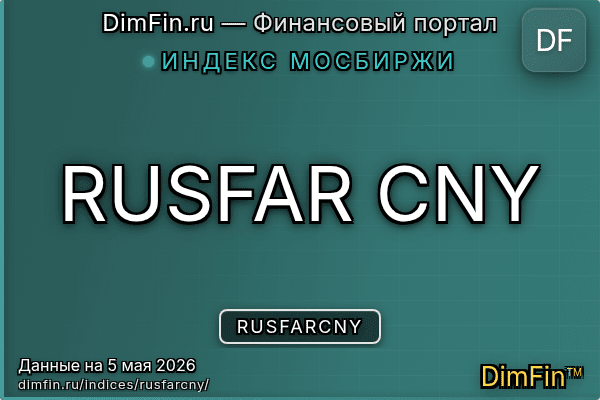 Индекс RUSFARCNY Индекс RUSFARCNY — ключевые метрики и динамика