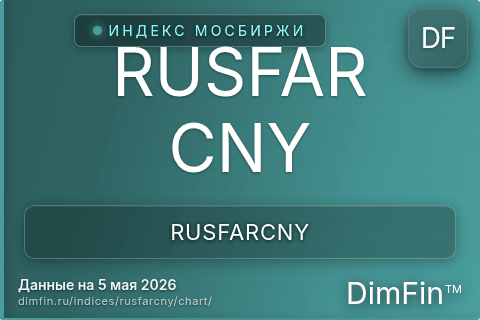 Ключевые показатели графика RUSFAR CNY (RUSFARCNY)