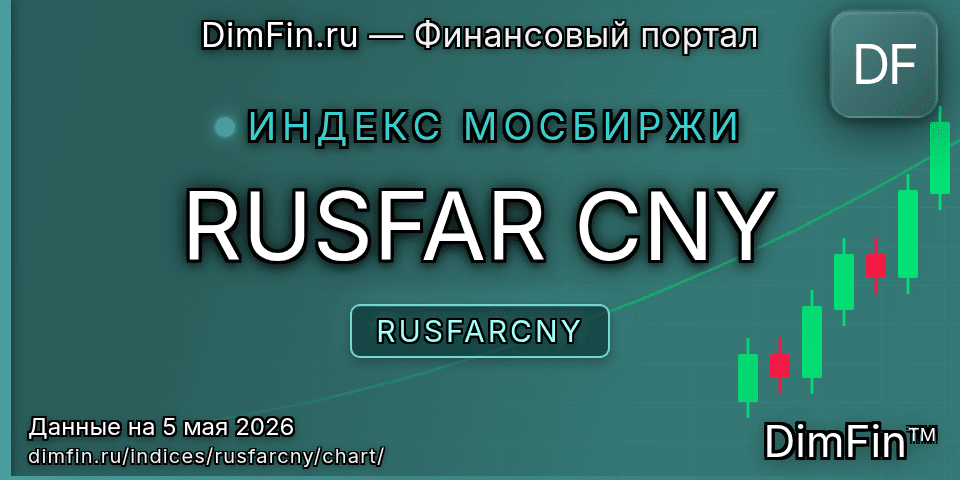 График RUSFAR CNY (RUSFARCNY) — интерактивный свечной график онлайн График RUSFAR CNY (RUSFARCNY) — интерактивный свечной график онлайн