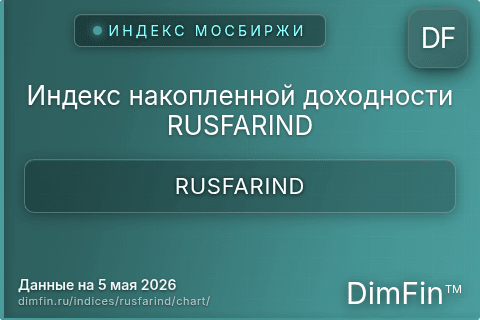 Ключевые показатели графика Индекс накопленной доходности RUSFARIND (RUSFARIND) Ключевые показатели графика Индекс накопленной доходности RUSFARIND (RUSFARIND)