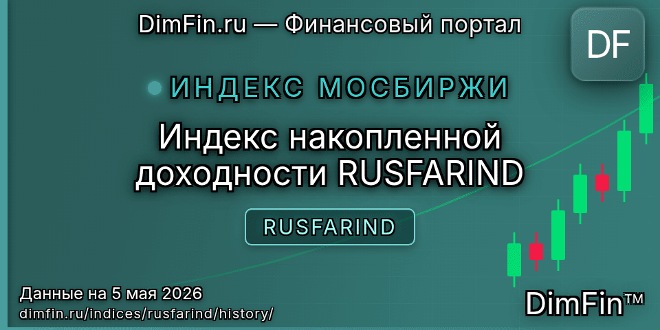 Исторические данные Индекс накопленной доходности RUSFARIND (RUSFARIND) — графики и котировки
