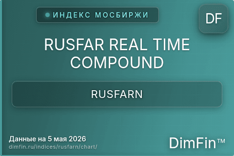 Ключевые показатели графика RUSFAR REAL TIME COMPOUND (RUSFARN)