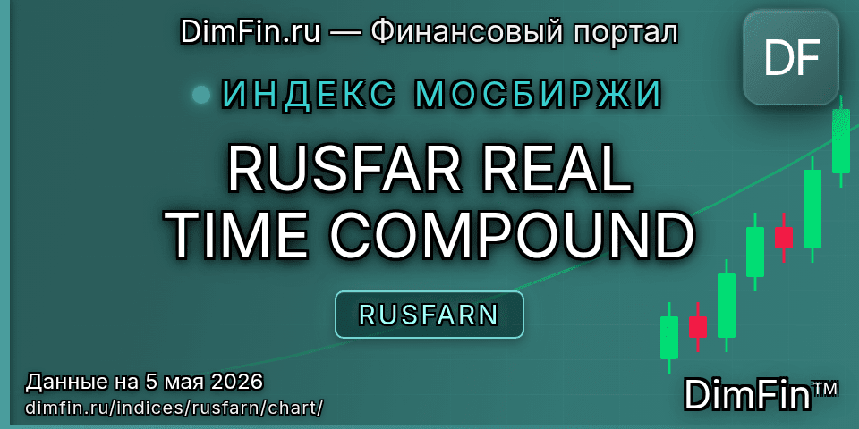 График RUSFAR REAL TIME COMPOUND (RUSFARN) — интерактивный свечной график онлайн