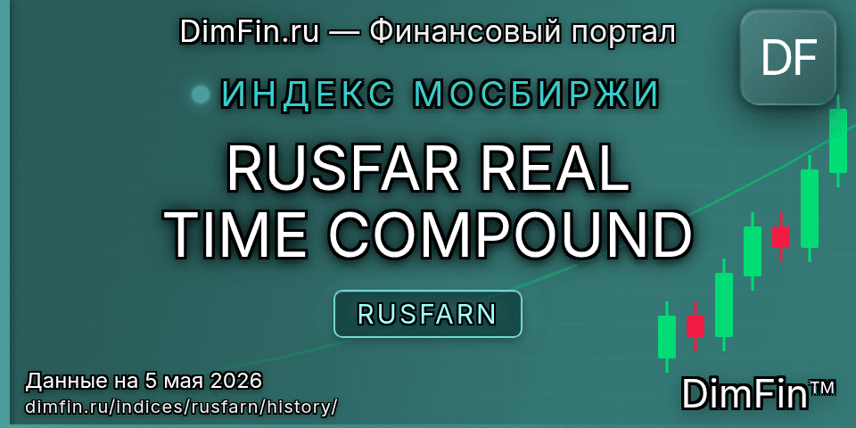 Исторические данные RUSFAR REAL TIME COMPOUND (RUSFARN) — графики и котировки