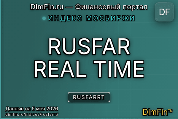 Индекс RUSFARRT Индекс RUSFARRT — ключевые метрики и динамика
