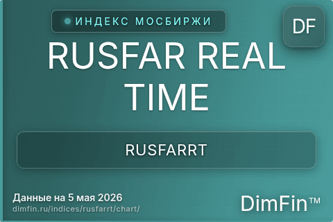 Ключевые показатели графика RUSFAR REAL TIME (RUSFARRT) Ключевые показатели графика RUSFAR REAL TIME (RUSFARRT)