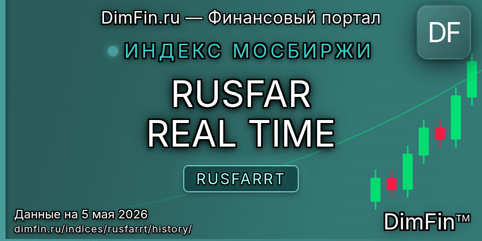 Исторические данные RUSFAR REAL TIME (RUSFARRT) — графики и котировки