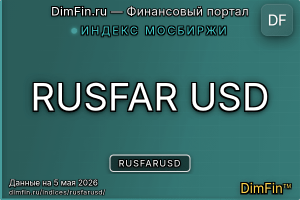 Индекс RUSFARUSD Индекс RUSFARUSD — ключевые метрики и динамика