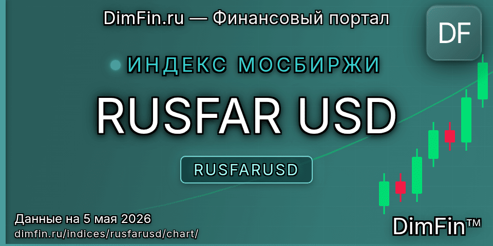 График RUSFAR USD (RUSFARUSD) — интерактивный свечной график онлайн