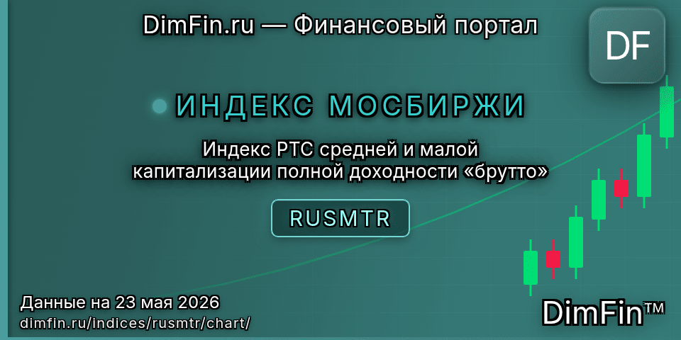 График Индекс РТС средней и малой капитализации полной доходности «брутто» (RUSMTR) — интерактивный свечной график онлайн