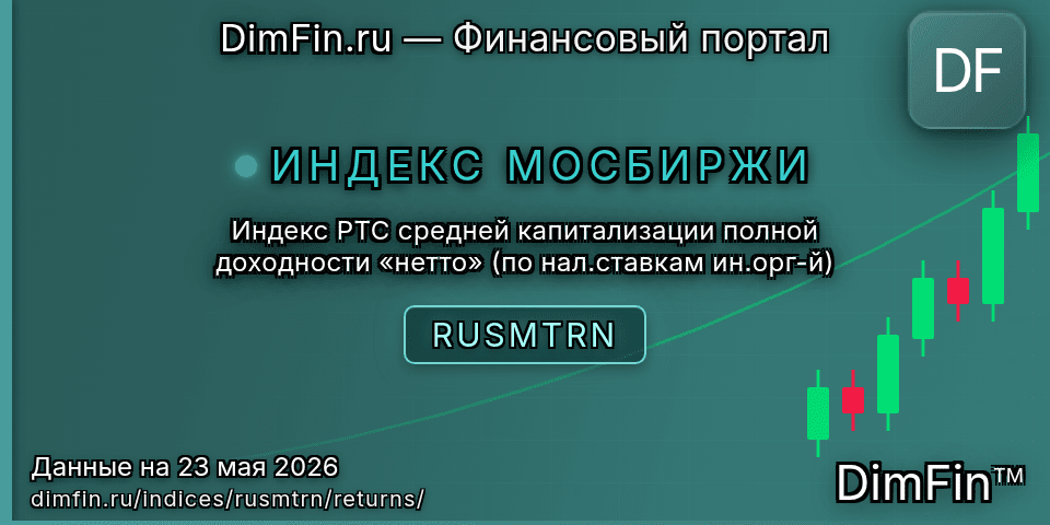 Доходность Индекс РТС средней капитализации полной доходности «нетто» (по нал.ставкам ин.орг-й) (RUSMTRN) — статистика по периодам