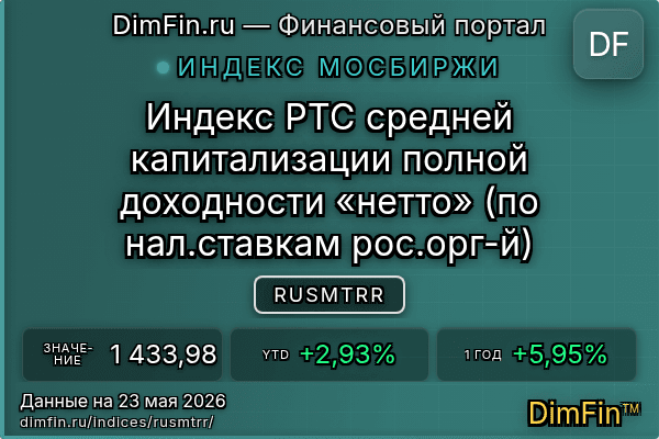 Индекс RUSMTRR Индекс RUSMTRR — ключевые метрики и динамика