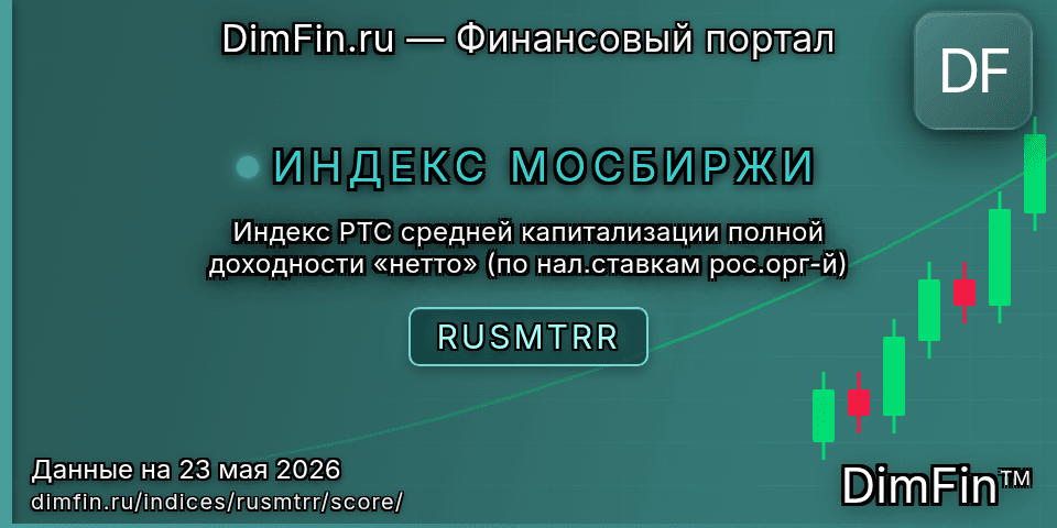 DimFin Score Индекс РТС средней капитализации полной доходности «нетто» (по нал.ставкам рос.орг-й) (RUSMTRR) — рейтинг и оценка