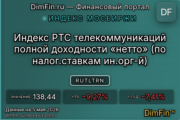 Индекс RUTLTRN Индекс RUTLTRN — ключевые метрики и динамика