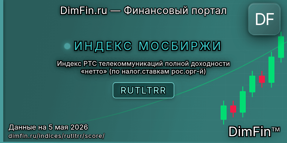 DimFin Score Индекс РТС телекоммуникаций  полной доходности «нетто» (по налог.ставкам рос.орг-й) (RUTLTRR) — рейтинг и оценка