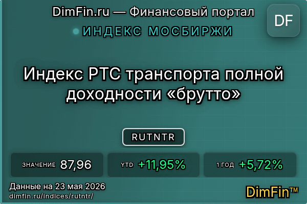 Индекс RUTNTR Индекс RUTNTR — ключевые метрики и динамика