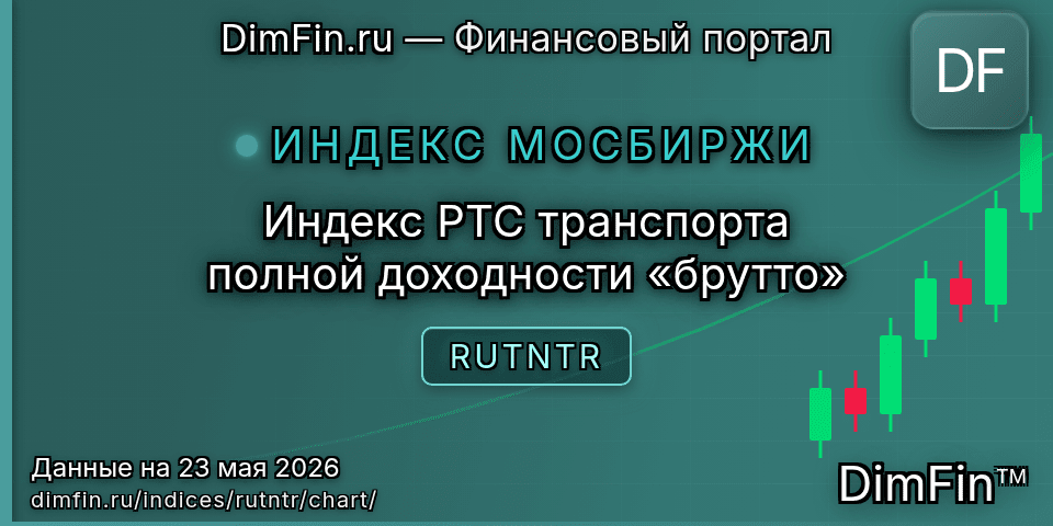 График Индекс РТС транспорта полной доходности «брутто» (RUTNTR) — интерактивный свечной график онлайн График Индекс РТС транспорта полной доходности «брутто» (RUTNTR) — интерактивный свечной график онлайн