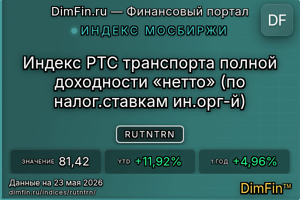 Индекс RUTNTRN Индекс RUTNTRN — ключевые метрики и динамика