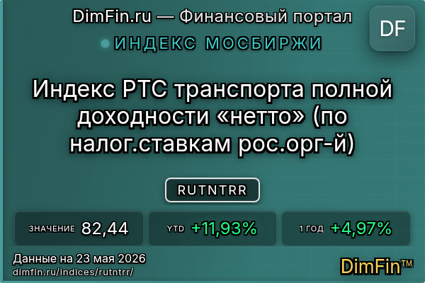 Индекс RUTNTRR Индекс RUTNTRR — ключевые метрики и динамика