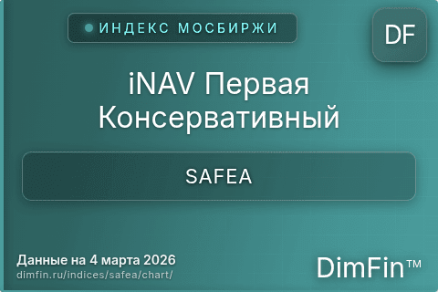 Ключевые показатели графика iNAV Первая Консервативный (SAFEA) Ключевые показатели графика iNAV Первая Консервативный (SAFEA)