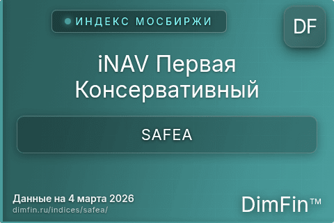Каталог индекса iNAV Первая Консервативный (SAFEA) — структура и данные Каталог индекса iNAV Первая Консервативный (SAFEA) — структура и данные