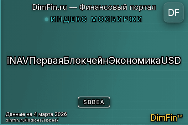 Индекс SBBEA Индекс SBBEA — ключевые метрики и динамика