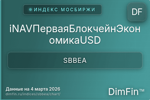 Ключевые показатели графика iNAVПерваяБлокчейнЭкономикаUSD (SBBEA) Ключевые показатели графика iNAVПерваяБлокчейнЭкономикаUSD (SBBEA)