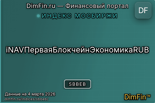 Индекс SBBEB Индекс SBBEB — ключевые метрики и динамика