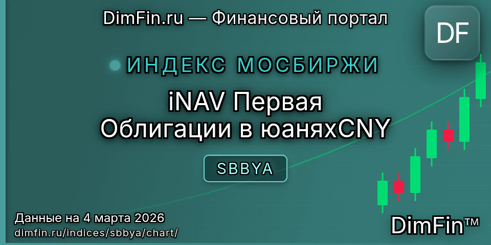 График iNAV Первая Облигации в юаняхCNY (SBBYA) — интерактивный свечной график онлайн График iNAV Первая Облигации в юаняхCNY (SBBYA) — интерактивный свечной график онлайн