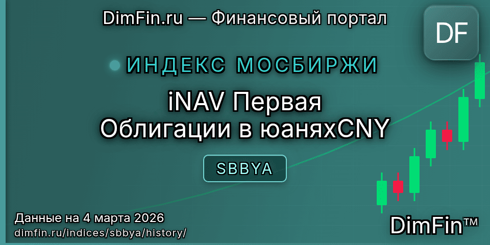Исторические данные iNAV Первая Облигации в юаняхCNY (SBBYA) — графики и котировки Исторические данные iNAV Первая Облигации в юаняхCNY (SBBYA) — графики и котировки