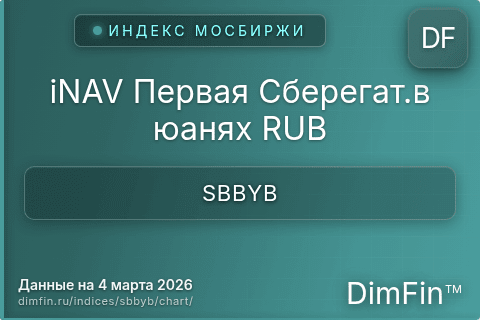 Ключевые показатели графика iNAV Первая Сберегат.в юанях RUB (SBBYB)