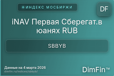 Каталог индекса iNAV Первая Сберегат.в юанях RUB (SBBYB) — структура и данные