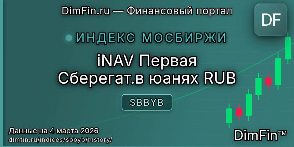 Исторические данные iNAV Первая Сберегат.в юанях RUB (SBBYB) — графики и котировки Исторические данные iNAV Первая Сберегат.в юанях RUB (SBBYB) — графики и котировки