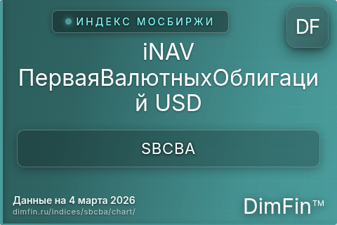 Ключевые показатели графика iNAV ПерваяВалютныхОблигаций USD (SBCBA)