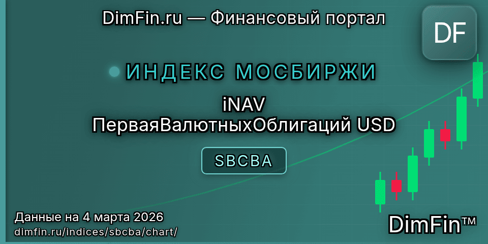 График iNAV ПерваяВалютныхОблигаций USD (SBCBA) — интерактивный свечной график онлайн График iNAV ПерваяВалютныхОблигаций USD (SBCBA) — интерактивный свечной график онлайн
