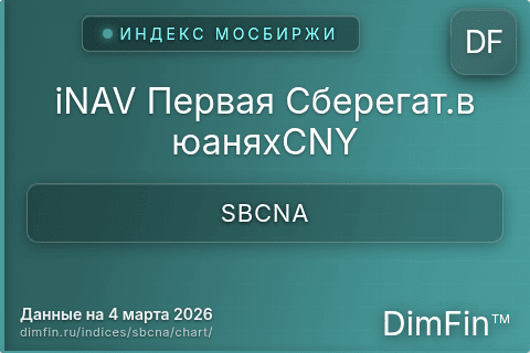 Ключевые показатели графика iNAV Первая Сберегат.в юаняхCNY (SBCNA) Ключевые показатели графика iNAV Первая Сберегат.в юаняхCNY (SBCNA)