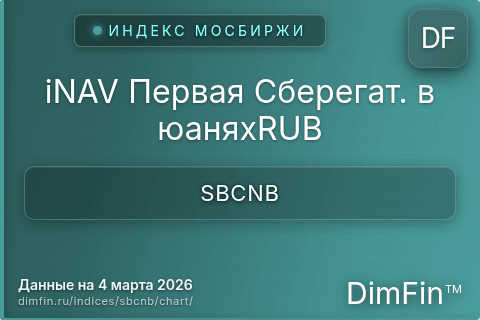 Ключевые показатели графика iNAV Первая Сберегат. в юаняхRUB (SBCNB) Ключевые показатели графика iNAV Первая Сберегат. в юаняхRUB (SBCNB)