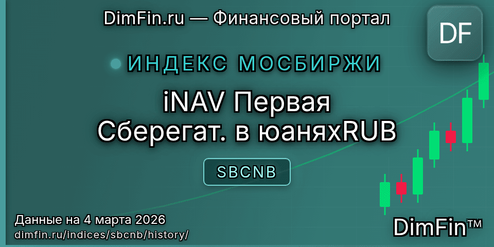 Исторические данные iNAV Первая Сберегат. в юаняхRUB (SBCNB) — графики и котировки Исторические данные iNAV Первая Сберегат. в юаняхRUB (SBCNB) — графики и котировки