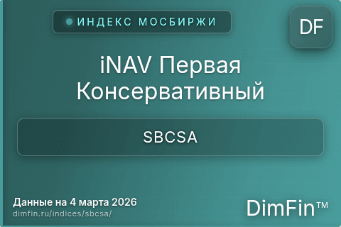 Каталог индекса iNAV Первая Консервативный (SBCSA) — структура и данные Каталог индекса iNAV Первая Консервативный (SBCSA) — структура и данные