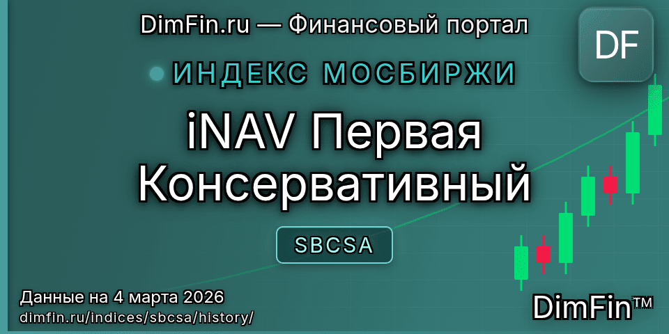 Исторические данные iNAV Первая Консервативный (SBCSA) — графики и котировки Исторические данные iNAV Первая Консервативный (SBCSA) — графики и котировки