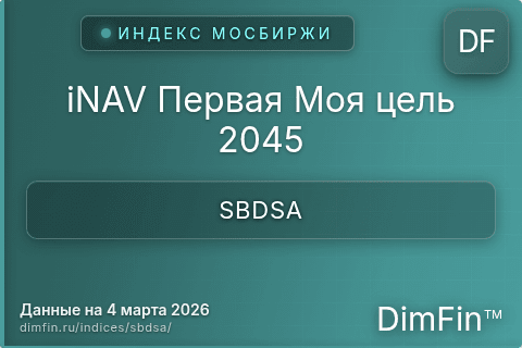 Каталог индекса iNAV Первая Моя цель 2045 (SBDSA) — структура и данные
