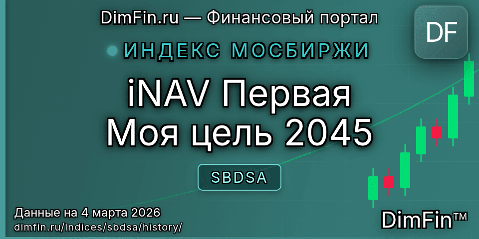 Исторические данные iNAV Первая Моя цель 2045 (SBDSA) — графики и котировки Исторические данные iNAV Первая Моя цель 2045 (SBDSA) — графики и котировки