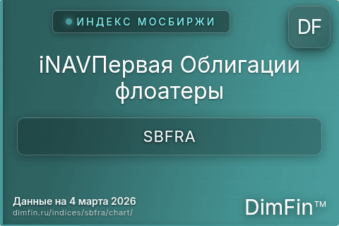 Ключевые показатели графика iNAVПервая Облигации флоатеры (SBFRA)