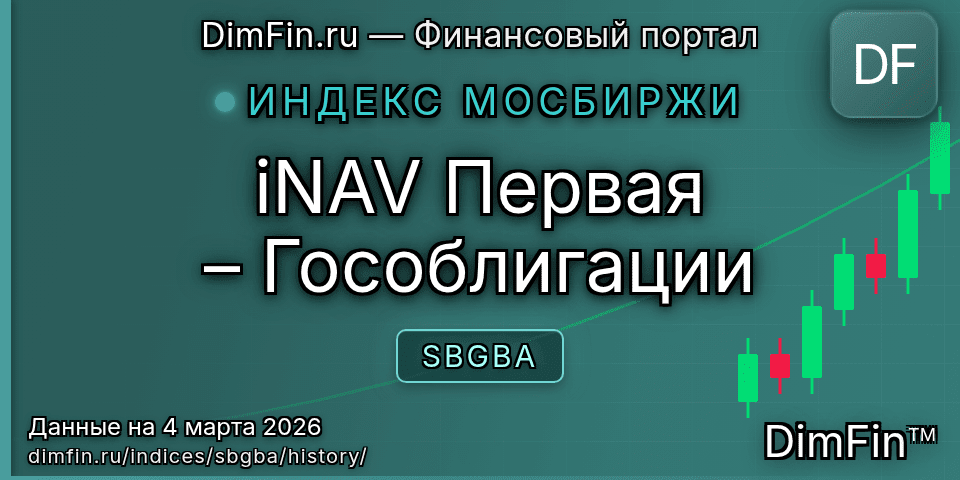 Исторические данные iNAV Первая – Гособлигации (SBGBA) — графики и котировки Исторические данные iNAV Первая – Гособлигации (SBGBA) — графики и котировки