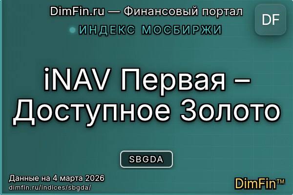 Индекс SBGDA Индекс SBGDA — ключевые метрики и динамика