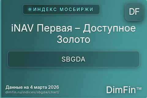 Ключевые показатели графика iNAV Первая – Доступное Золото (SBGDA)