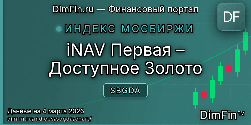 График iNAV Первая – Доступное Золото (SBGDA) — интерактивный свечной график онлайн График iNAV Первая – Доступное Золото (SBGDA) — интерактивный свечной график онлайн