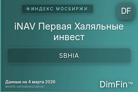 Каталог индекса iNAV Первая Халяльные инвест (SBHIA) — структура и данные