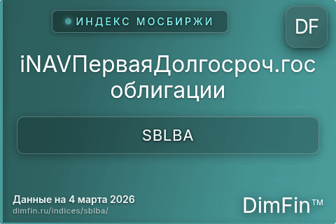 Каталог индекса iNAVПерваяДолгосроч.гособлигации (SBLBA) — структура и данные Каталог индекса iNAVПерваяДолгосроч.гособлигации (SBLBA) — структура и данные