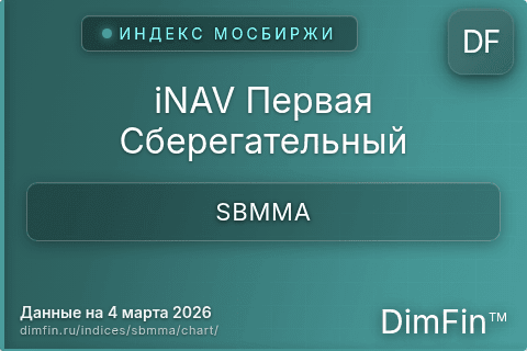 Ключевые показатели графика iNAV Первая Сберегательный (SBMMA) Ключевые показатели графика iNAV Первая Сберегательный (SBMMA)